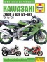 Kawasaki ZX-6R Service and Repair Manual