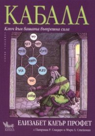 Кабала: Ключ към вашата вътрешна сила