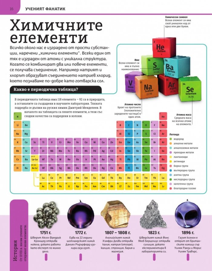Енциклопедия за гении! Факти и тестове за раздвижване на мозъка
