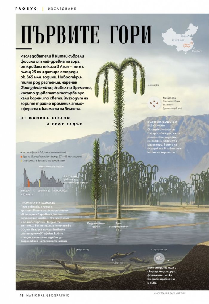 National Geographic България Май/2022