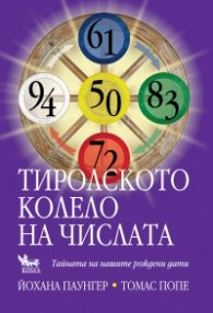 Тиролското колело на числата. Тайната на нашите рождени дати