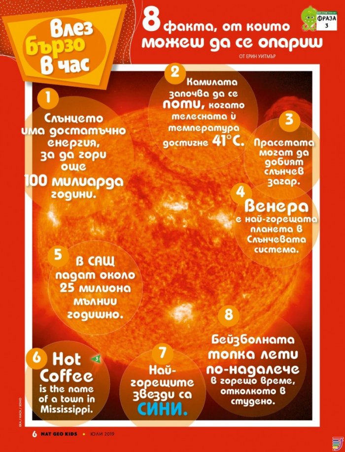 National Geographic KIDS България 7/2019