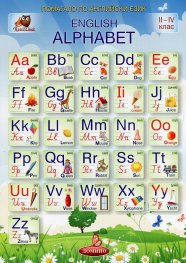Помагалник 2-4 клас: Английски език (Азбуката)