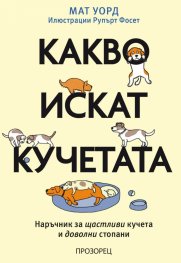 Какво искат кучетата