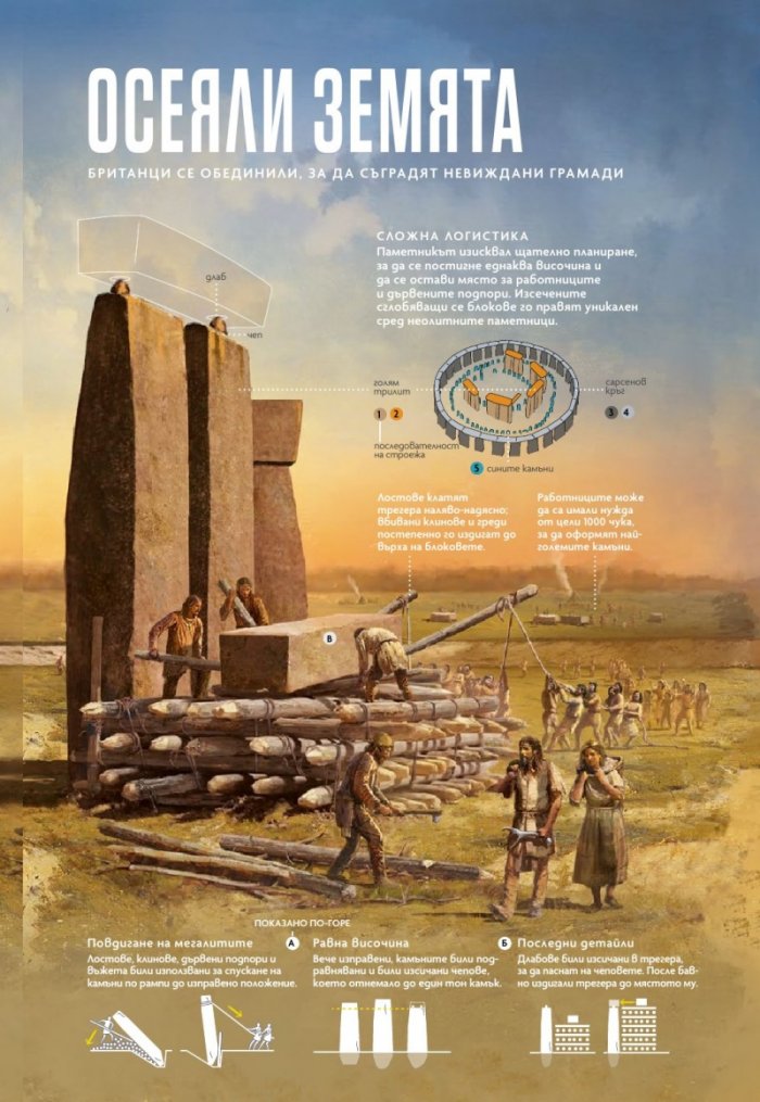 National Geographic България Август/2022