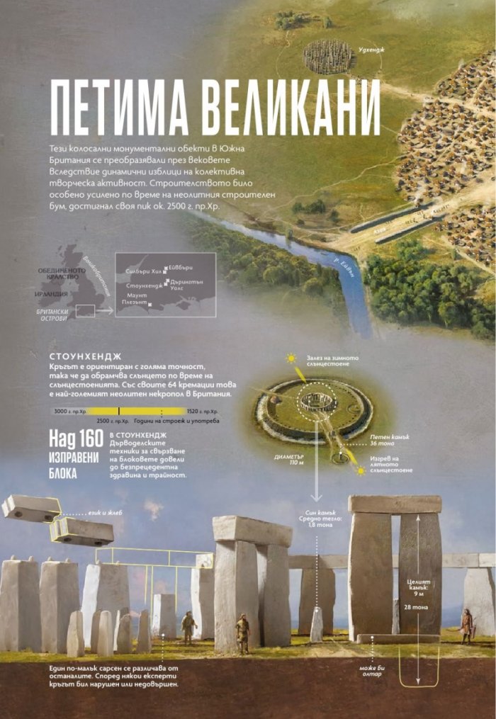 National Geographic България Август/2022