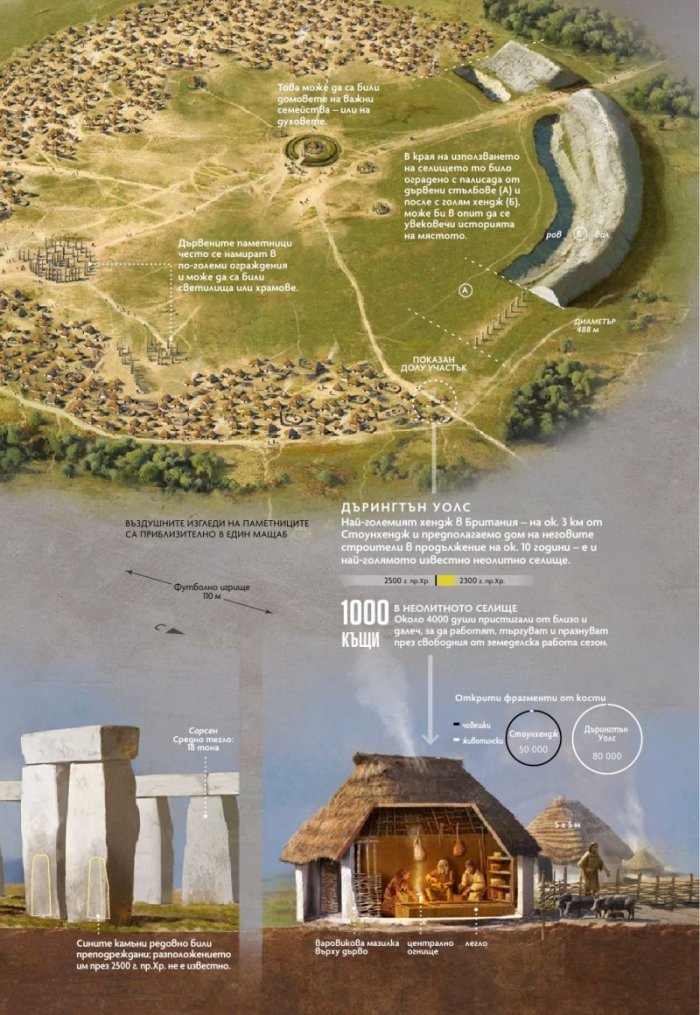 National Geographic България Август/2022