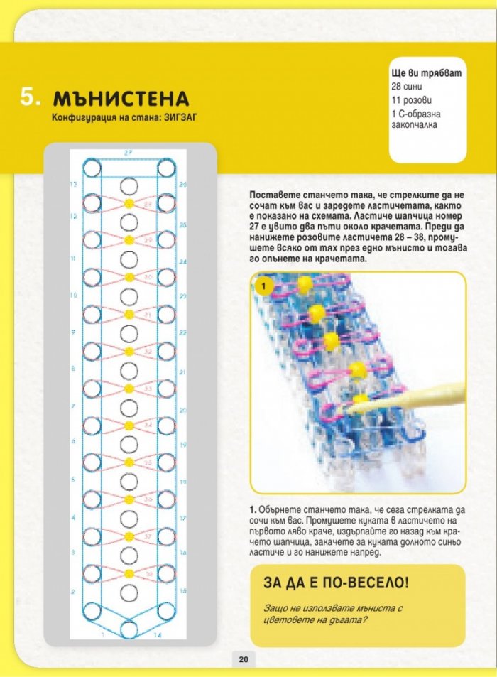 Плетене с ластичета