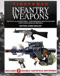 Firepower: Infantry Weapons