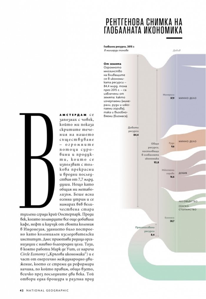 National Geographic България 3/2020