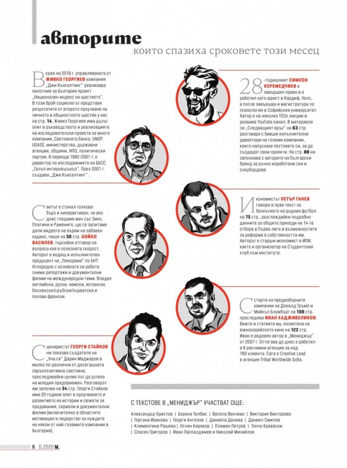 Мениджър 02/2020