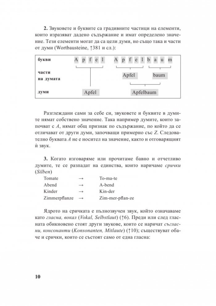 Немска граматика. Ново, основно преработено и осъвременено издание