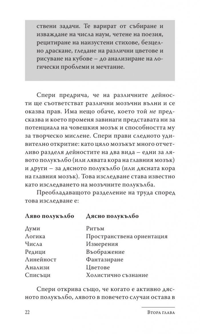 Силата на творческата интелигентност