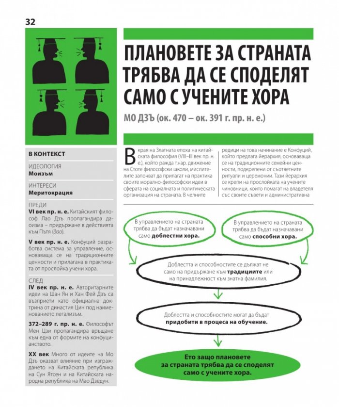 Книгата за политиката