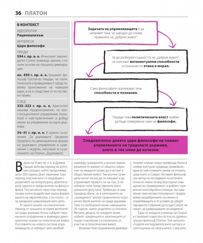 Книгата за политиката