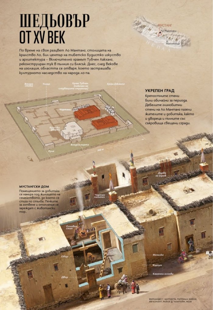 National Geographic България Февруари/2023