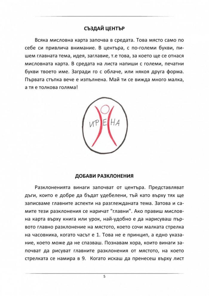 Научи за 7 часа: Как се правят мисловни карти