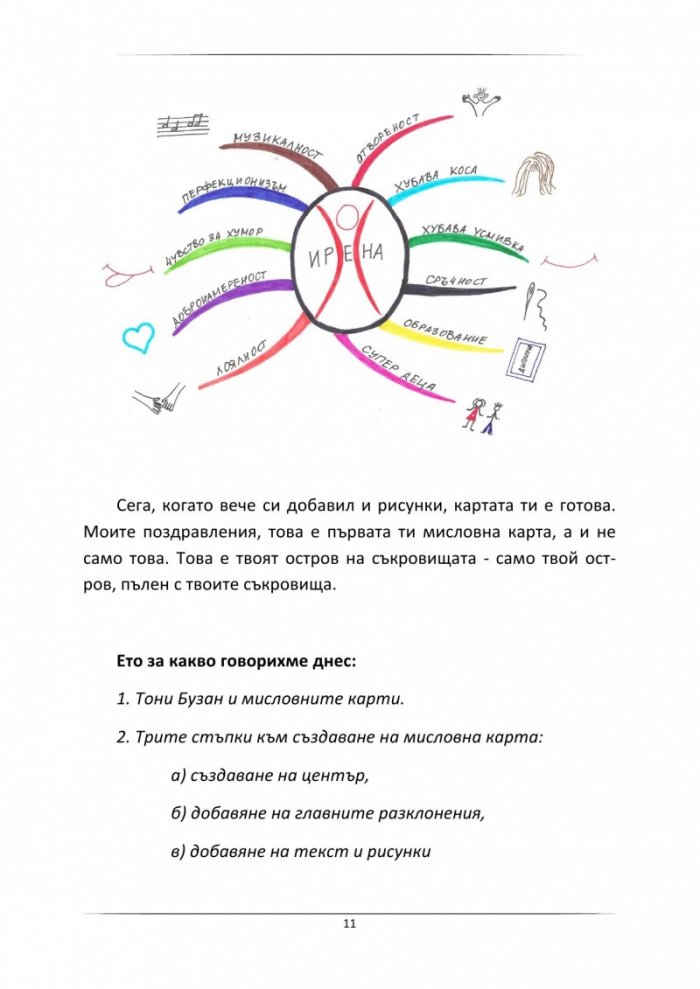 Научи за 7 часа: Как се правят мисловни карти