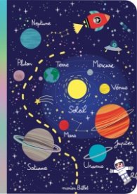 Тетрадка мини - Космос CARTES D'ART