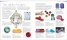 Jewel : The Definitive Visual Guide