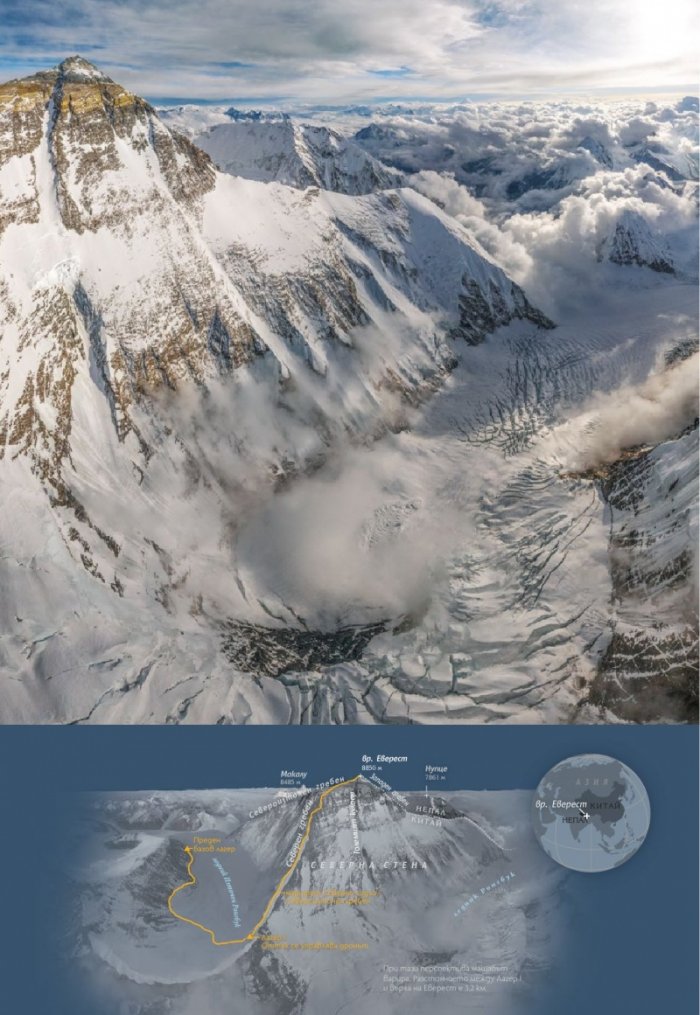 National Geographic България 7/2020