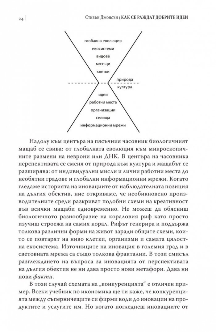 Как се раждат добрите идеи