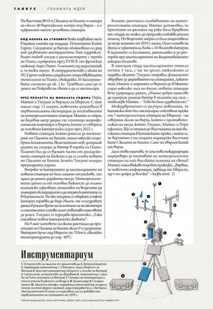 National Geographic България Април/2023