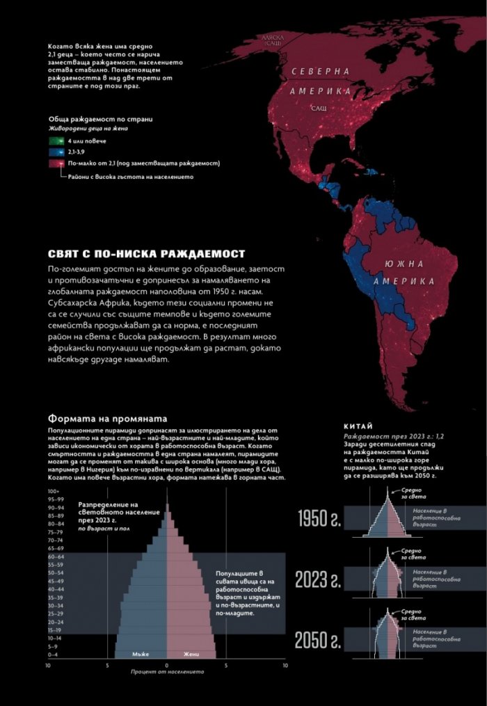 National Geographic България Април/2023