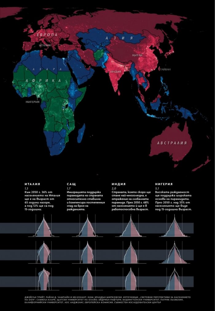National Geographic България Април/2023