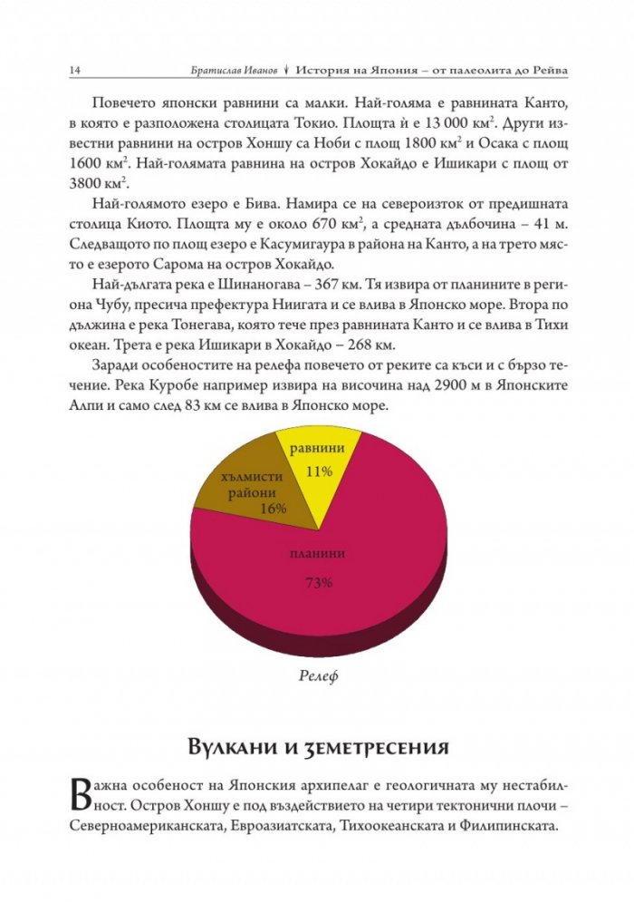 История на Япония от палеолита до Рейва