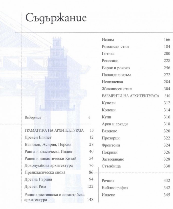Енциклопедия на архитектурата