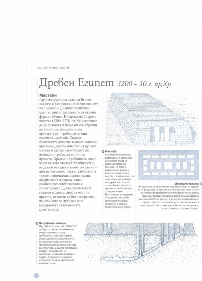 Енциклопедия на архитектурата