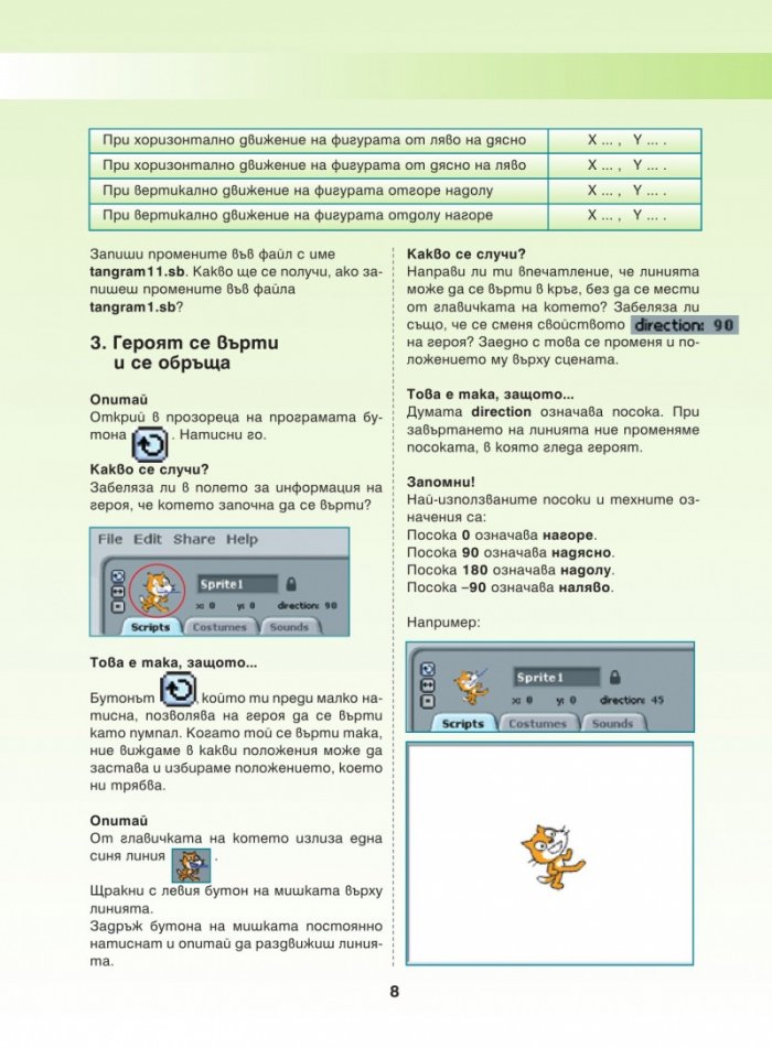 Програмиране за всички. Scratch за начинаещи