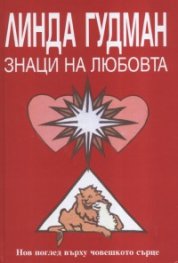 Знаци на любовта