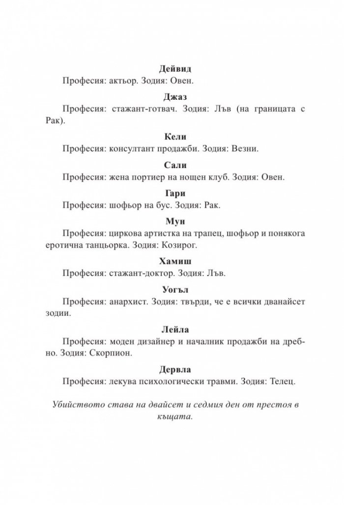 Известен и мъртъв