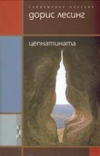 Цепнатината