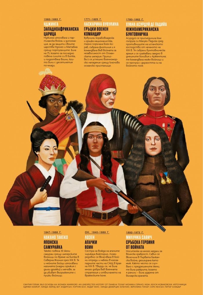 National Geographic България 10/2020