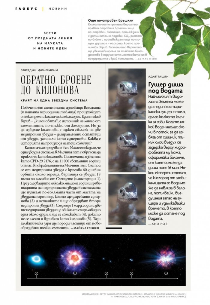  National Geographic България Юни/2023