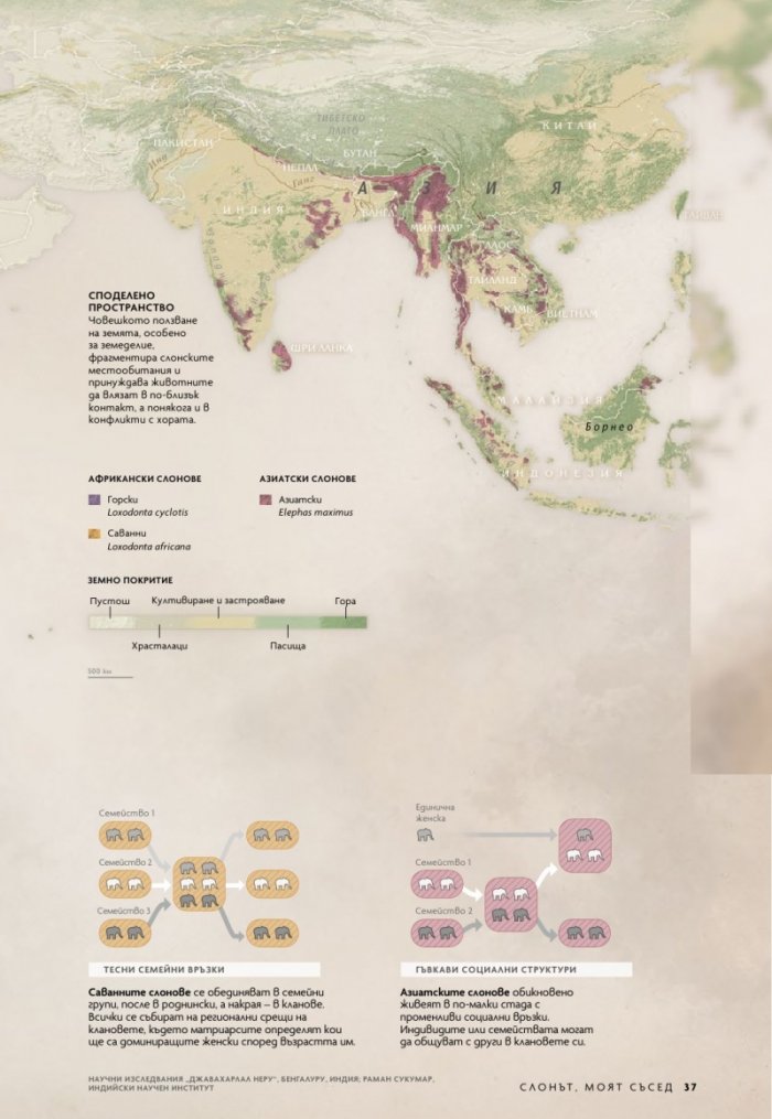  National Geographic България Юни/2023