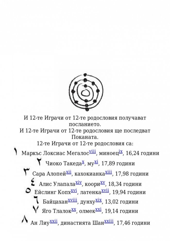 Поканата Кн.1 от трилогията Последната игра