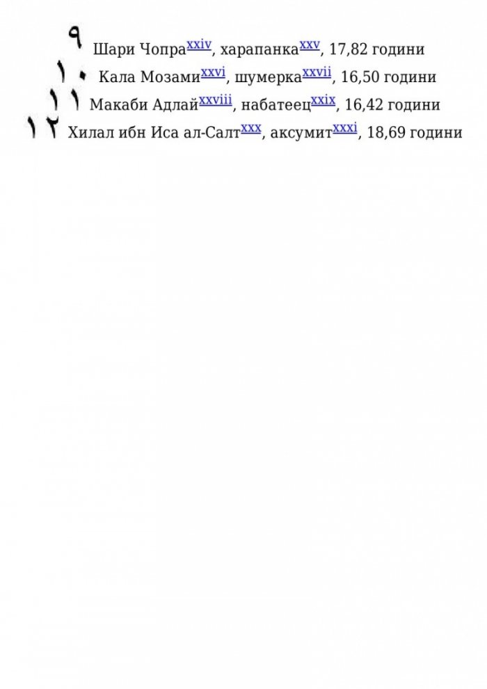 Поканата Кн.1 от трилогията Последната игра