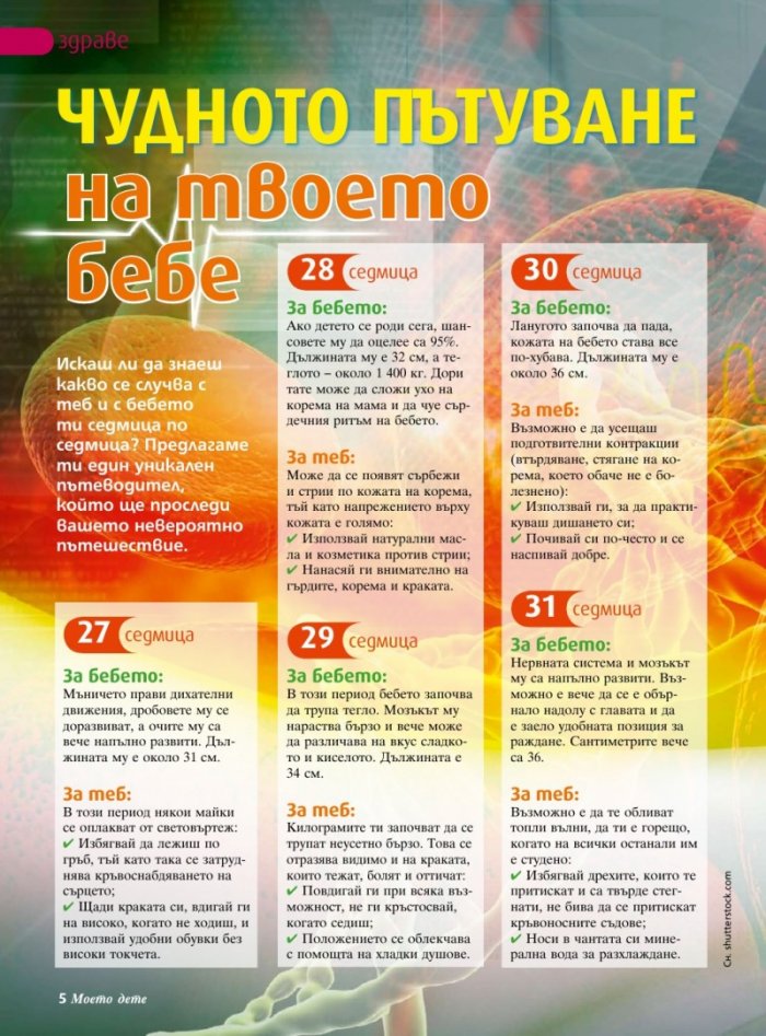 Моето дете; Бр. 3/2013