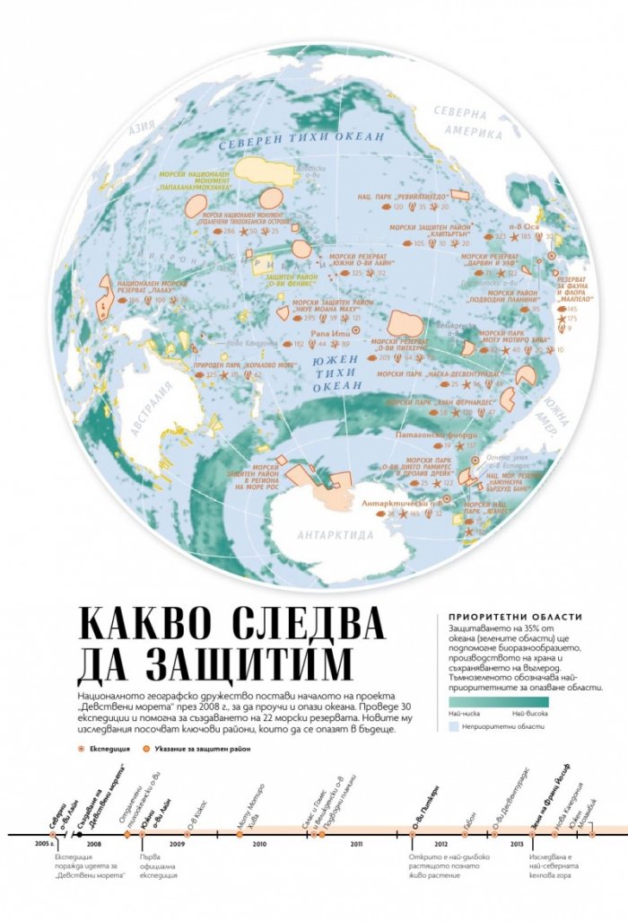 National Geographic България 11/2020