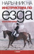 Наръчник на инструктора по езда