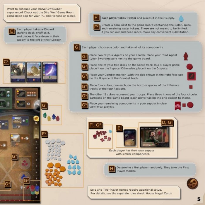 Dune. Империум - настолна игра