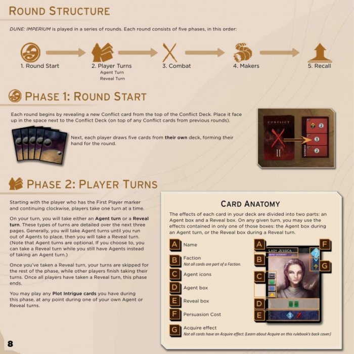 Dune. Империум - настолна игра