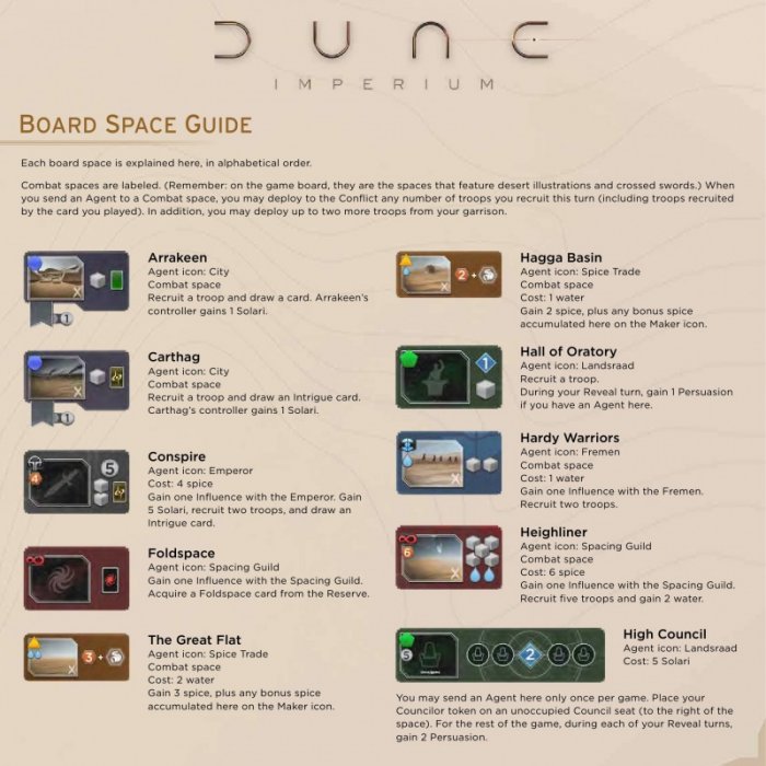 Dune. Империум - настолна игра