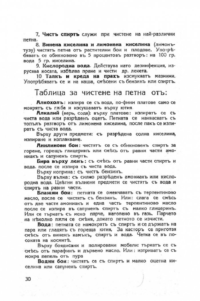 Моята книга – енциклопедия за домакинство от 1939 г.