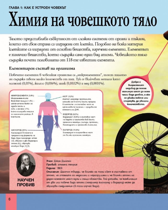 Енциклопедия на човешкото тяло