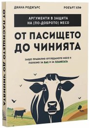 От пасището до чинията